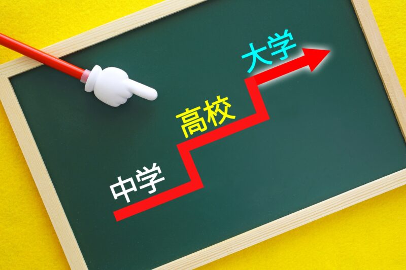 日本の教育格差の現状に対して私たちができることは？